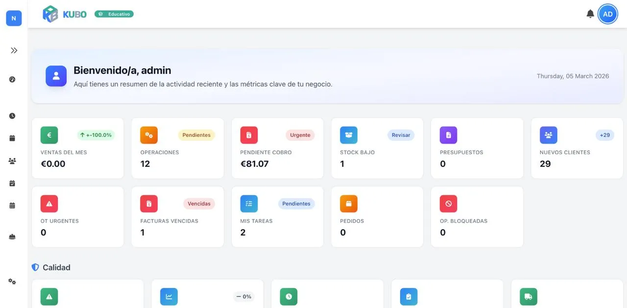 KUBO – Plataforma educativa para la gestión empresarial