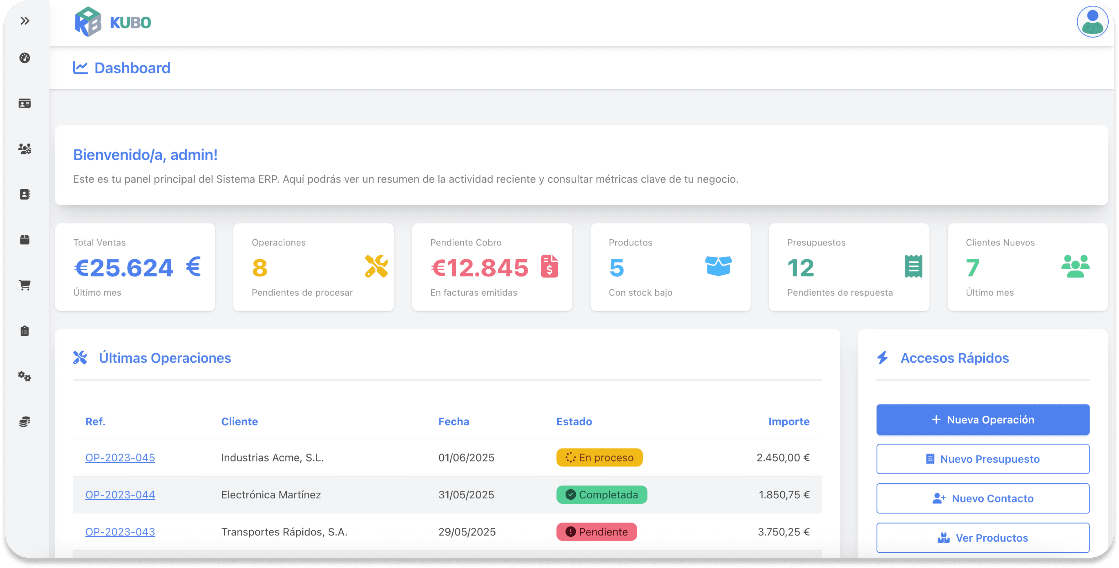 KUBO – Plataforma educativa para la gestión empresarial